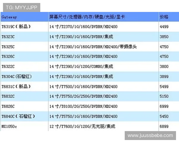 凯发足球官网网址安全登录指南，确保用户顺利进入足球投注平台体验